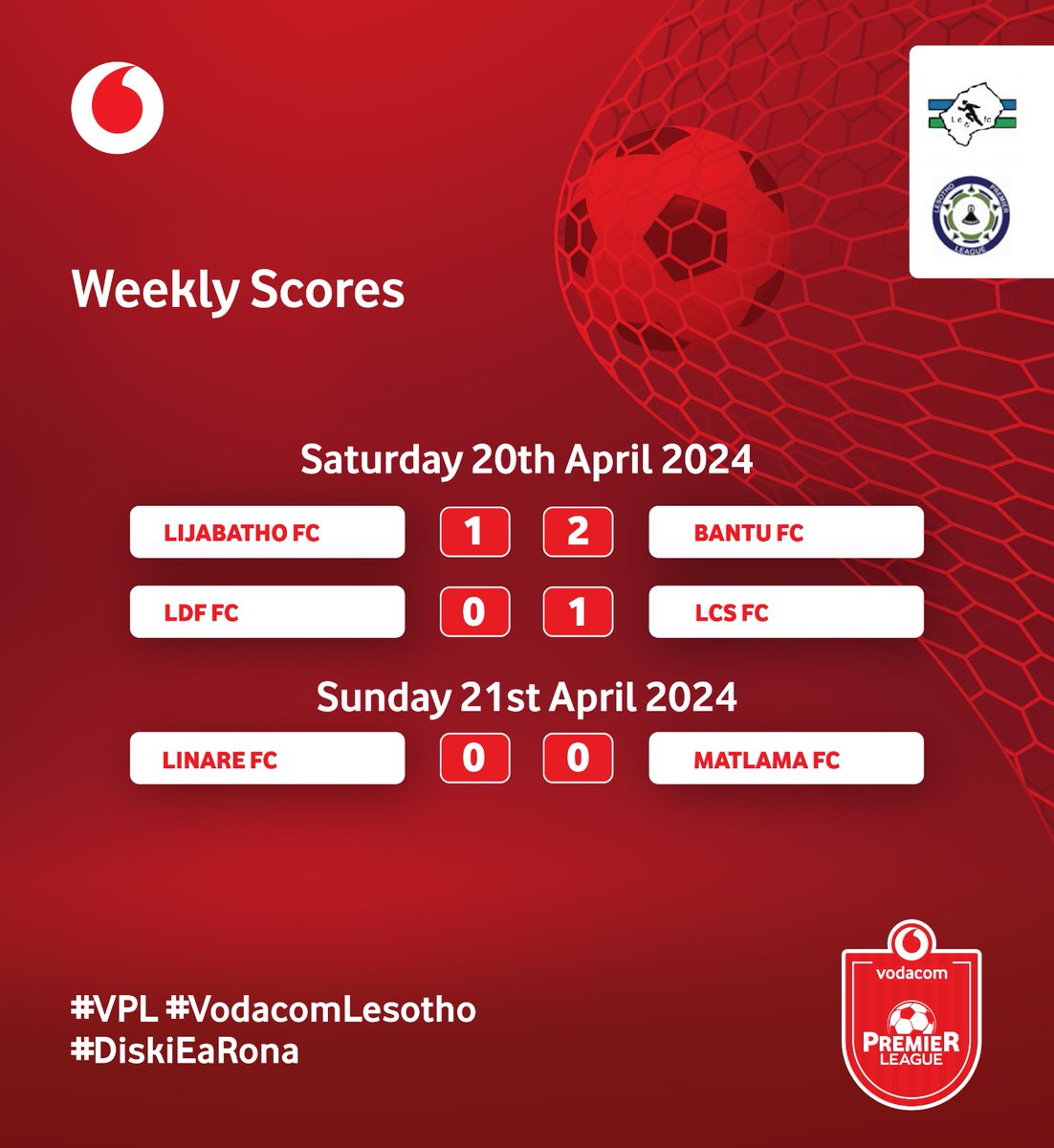 Vodacom Premier League (2023/24) Weekly Scores (20-21 Apr '24) 🥅⚽️ #DiskiEaRona #LesothosBestNetwork