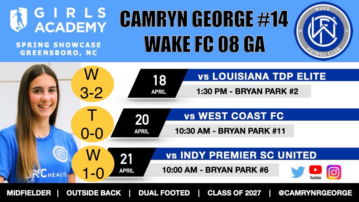 Undefeated @GAcademyLeague showcase! Let’s go @WakeFC2008GA !
#GAspring #fortheplayers #elitesoccer #outsideback #midfielder #dualfooted #classof2027 #thewakefcway @wakefutbol @TheSoccerWire @TopDrawerSoccer @PrepSoccer @SoccerMomInt @ImYouthSoccer @ImCollegeSoccer