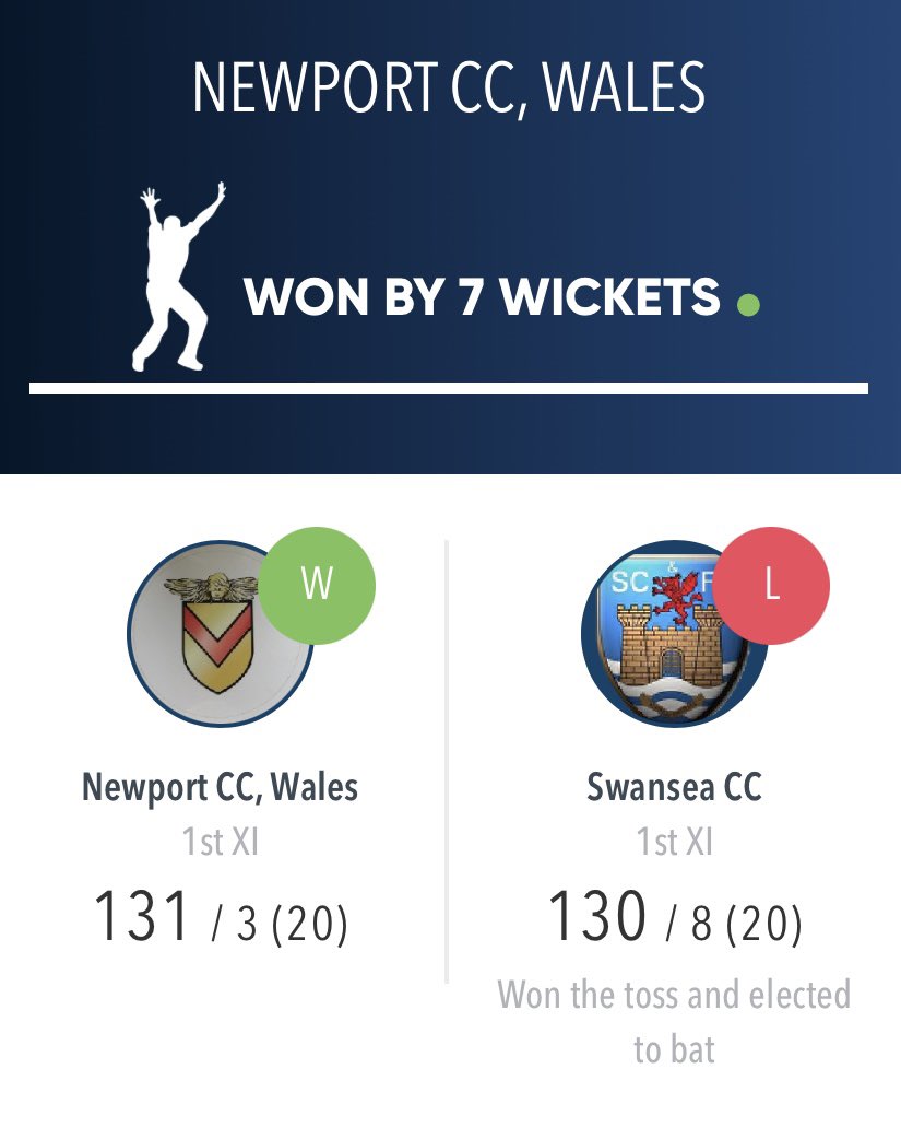 Brilliant final and congratulations to @NewportCricketC on winning today’s final off the last ball. Great game. Also huge thanks to Newport for hosting a brilliant day. Scorecard below. swansea.play-cricket.com/website/result…