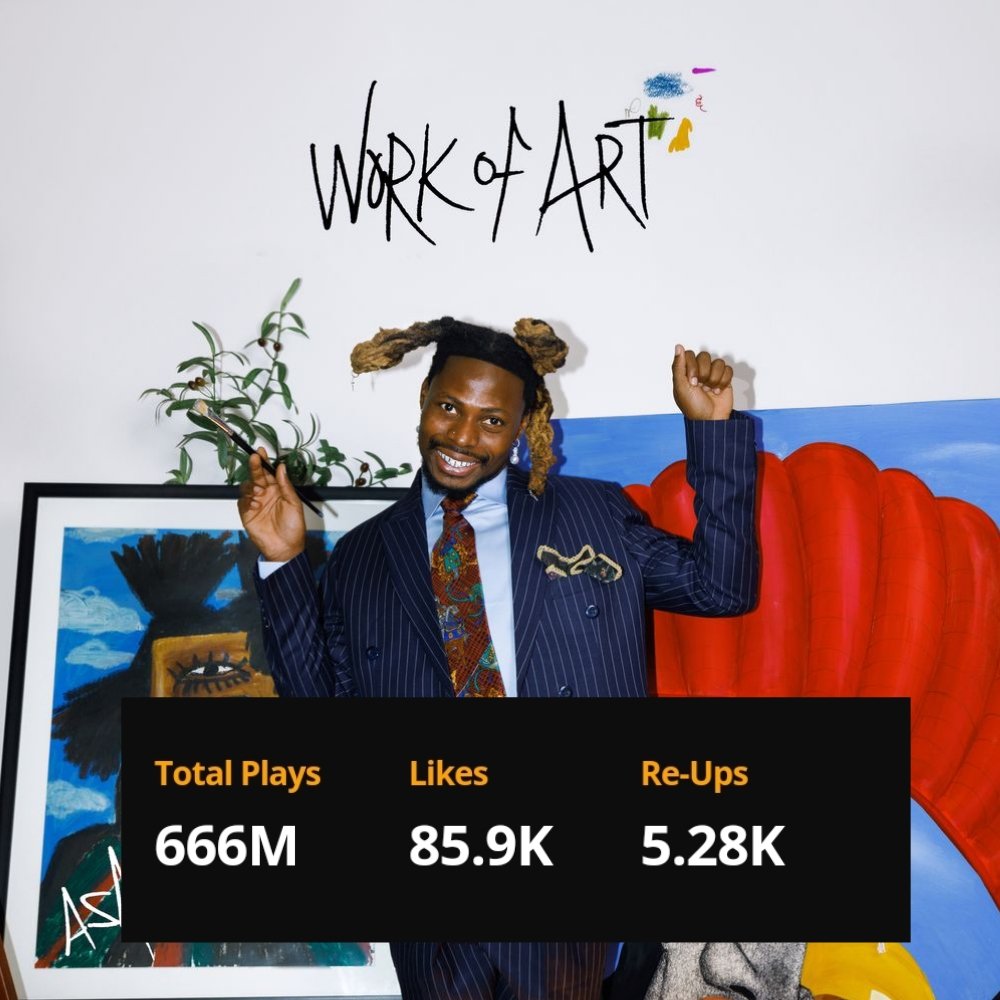 #WORKOFART By Asake has officially surpassed wizkid More love Less Ego all total streams, with 666M Plays on Audiomack 😭😭😭😭