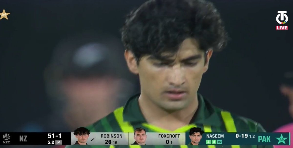 imransiddique89's tweet photo. Who is Responsible for this embarrassing defeat ? https://t.co/KA58S6p3Ql