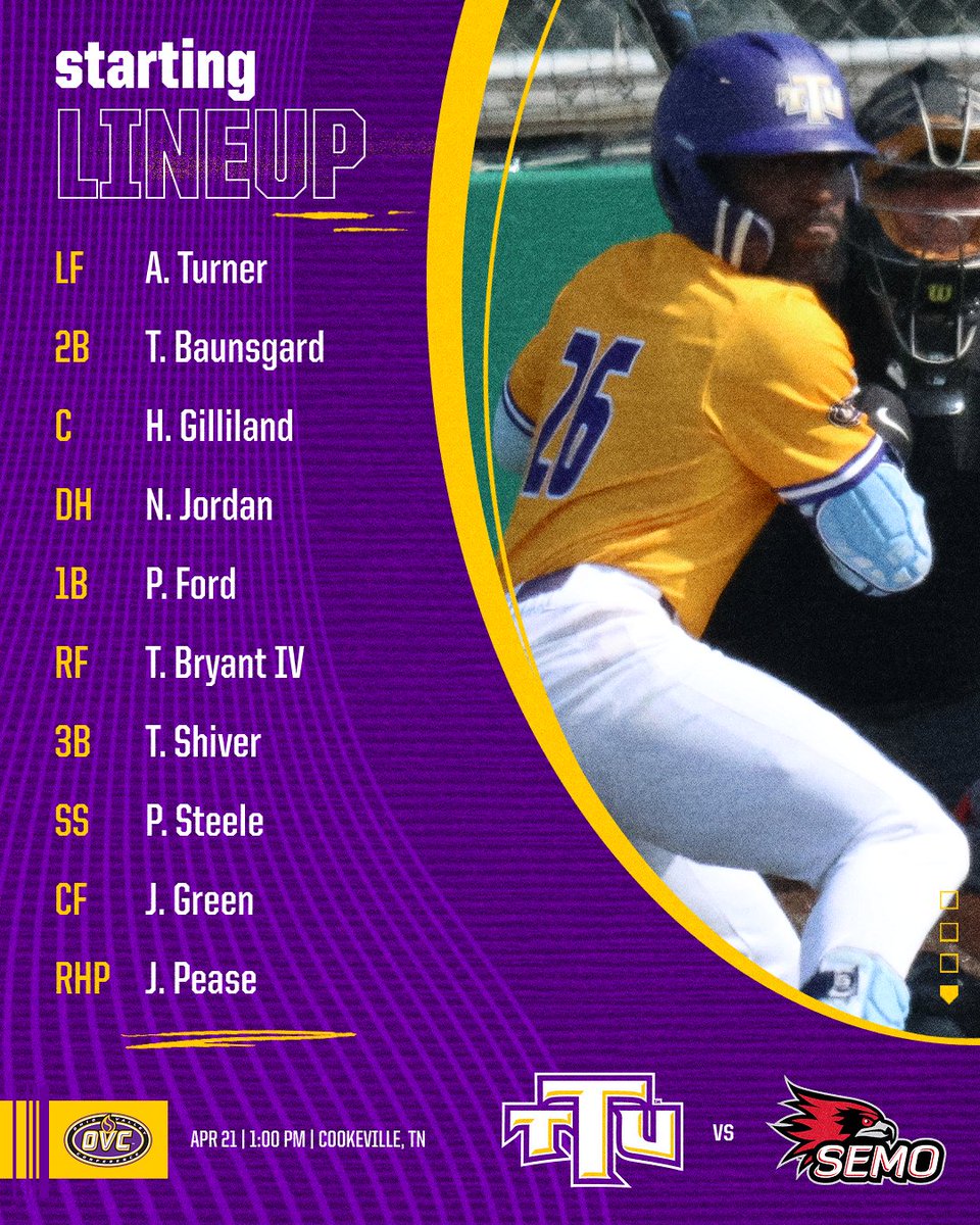 Here’s a look at the lineup for Tech for today's @OVCSports series finale against Southeast Missouri! #WingsUp #OVCit