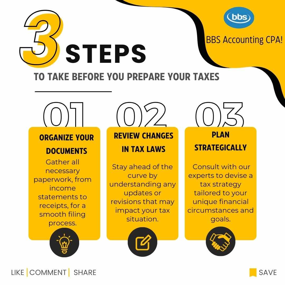 Before diving into tax preparation, make sure you're set up for success with BBS Accounting CPA's 3 Essential Steps!
See More: charteredprofessional.accountant

#BBSAccountingCPA #TaxPreparation #FinancialPlanning #AccountingTips #TaxStrategy #TaxSeason #FinancialGoals #TaxExperts