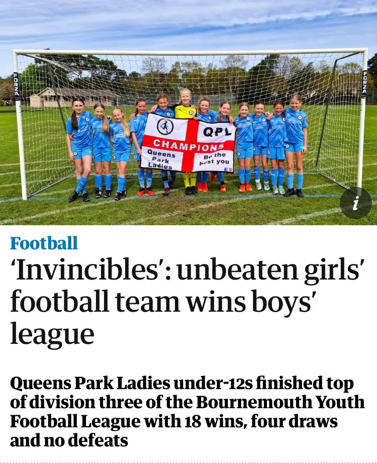They dominated the 11 other boys’ teams in the league, scoring 61 goals and conceding only 11.