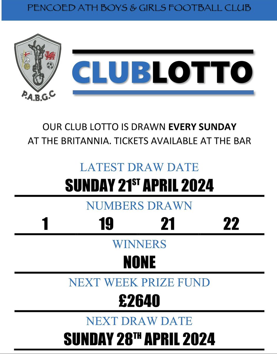 Draw 21/4/2024
Tote numbers drawn by Peter Bowen 
Jackpot £2,610
1-19-21-22
No Winners 
Next weeks estimated jackpot £2,640
Thanks all for the continued support! #CmontheCOED 🔵⚫️ #Tote