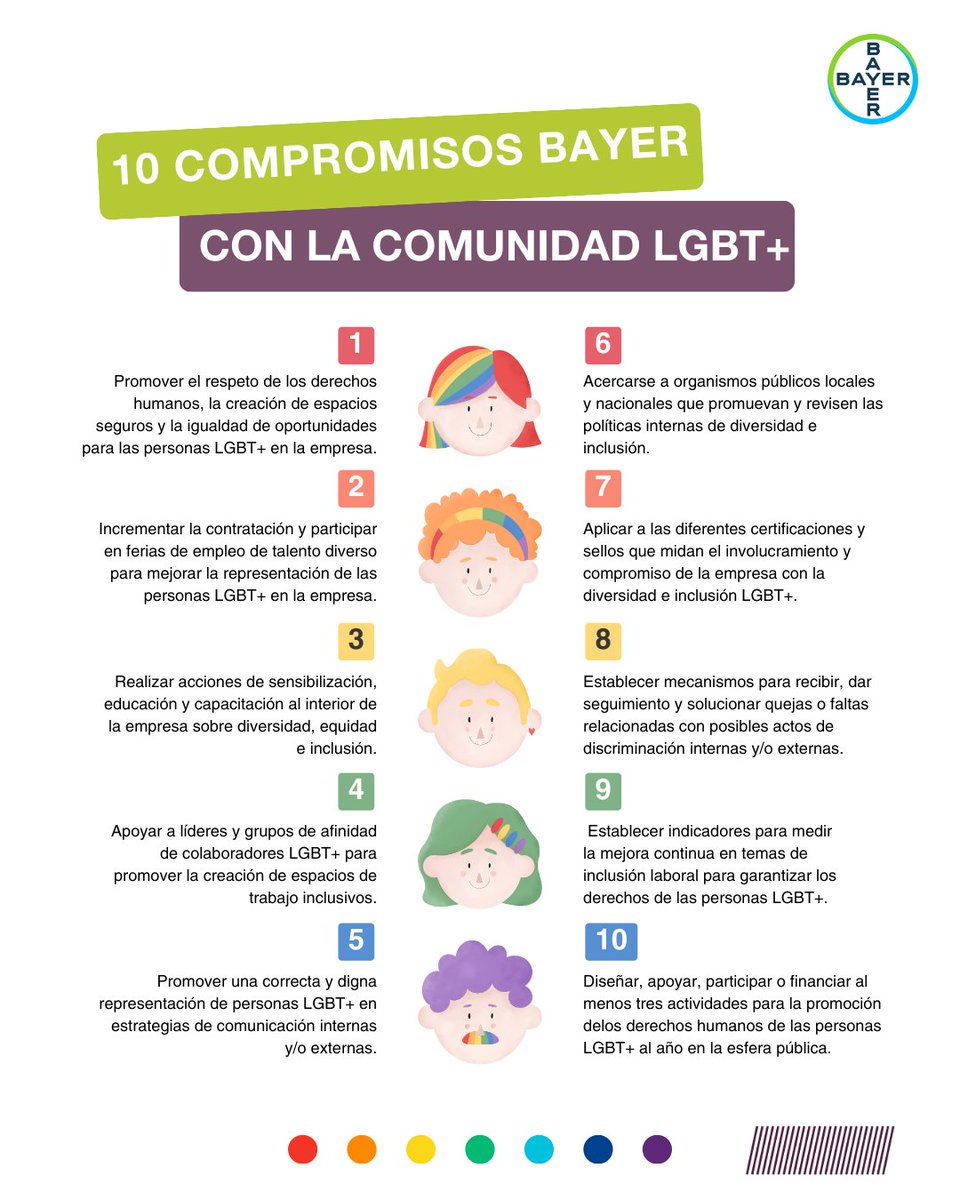 Presentamos con orgullo nuestros 10 compromisos con la comunidad #LGBT+, promoviendo la igualdad y el respeto dentro y fuera de Bayer. #BLEND #SomosBayer