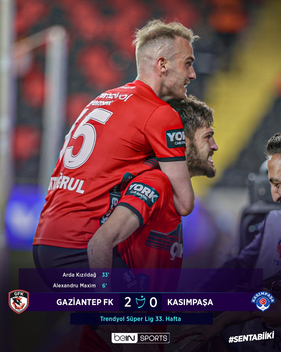 ⚽ Maç Sonucu: Gaziantep FK 2-0 Kasımpaşa | #TrendyolSüperLig #SenTabiiKi #GFKvKSP