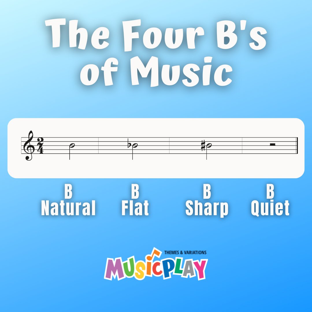 Sometimes students need a little reminder about these B's! 🐝 #musicplay #musicplayonline #musiced #musiceducation