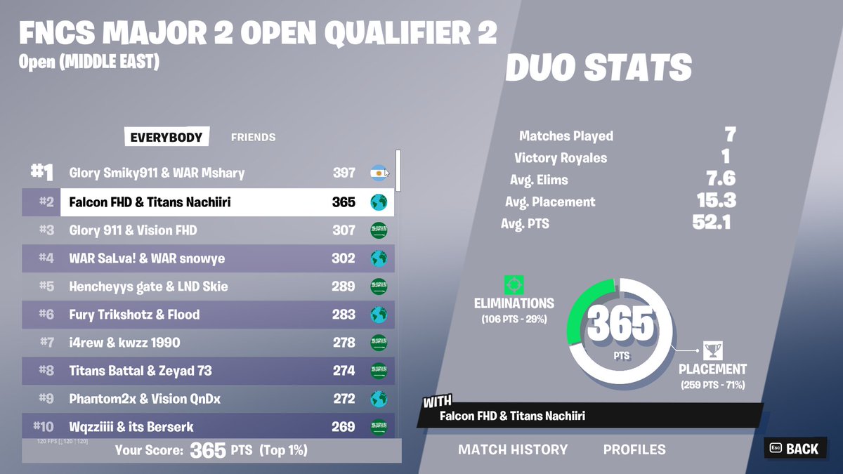 Falcon FHD tweet media