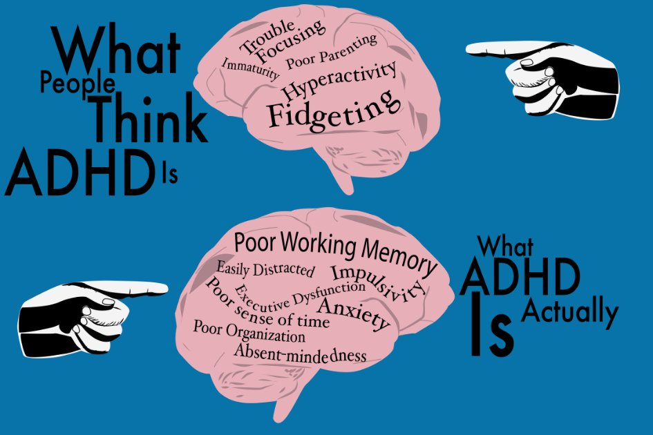 Check out this graphic to see the difference between what people think ADHD is and what it actually is. 💡

#adhd #adhdawareness #neurodiversity #adhdsupport #adhdparenting #adhdstruggles #educationmatters #dyslexiasupport #dyslexiatutoring #dyslexiatherapy #tutoringservices