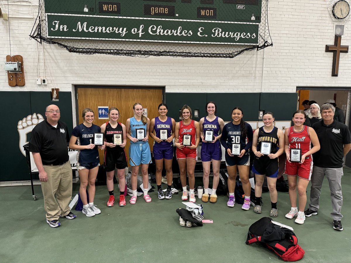 Lady Husker Basketball tweet media