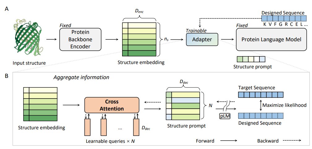 Leo Zang tweet media