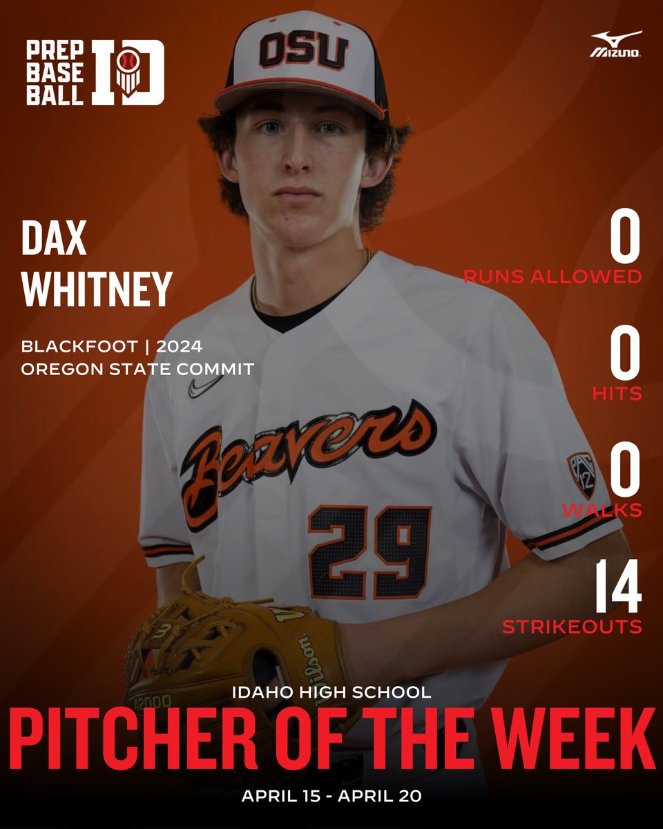 ❗Pitcher of the Week (April 15-20)❗ '24 Dax Whitney (Blackfoot HS) The Oregon State Commit punched out 14 in 5.0 innings of work, while remaining perfect. 🔗 loom.ly/qqnoQv8 @2024Whitney | #BeSeen
