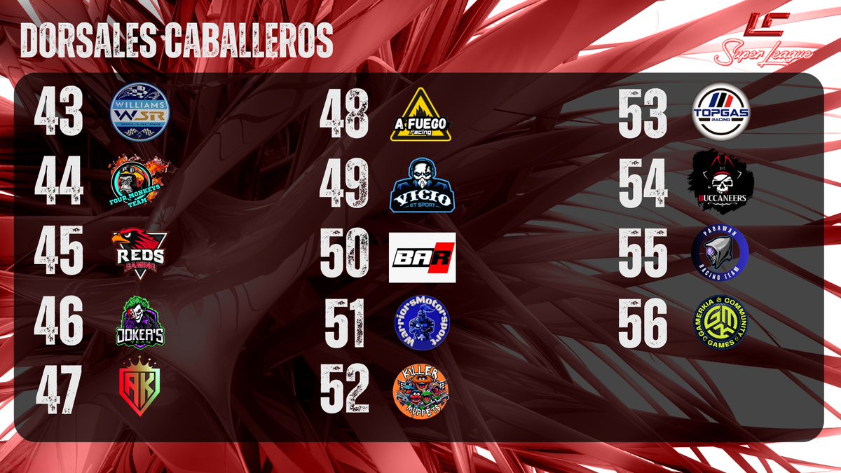 Estos son los 56 equipos que estarán en nuestra 9 edición