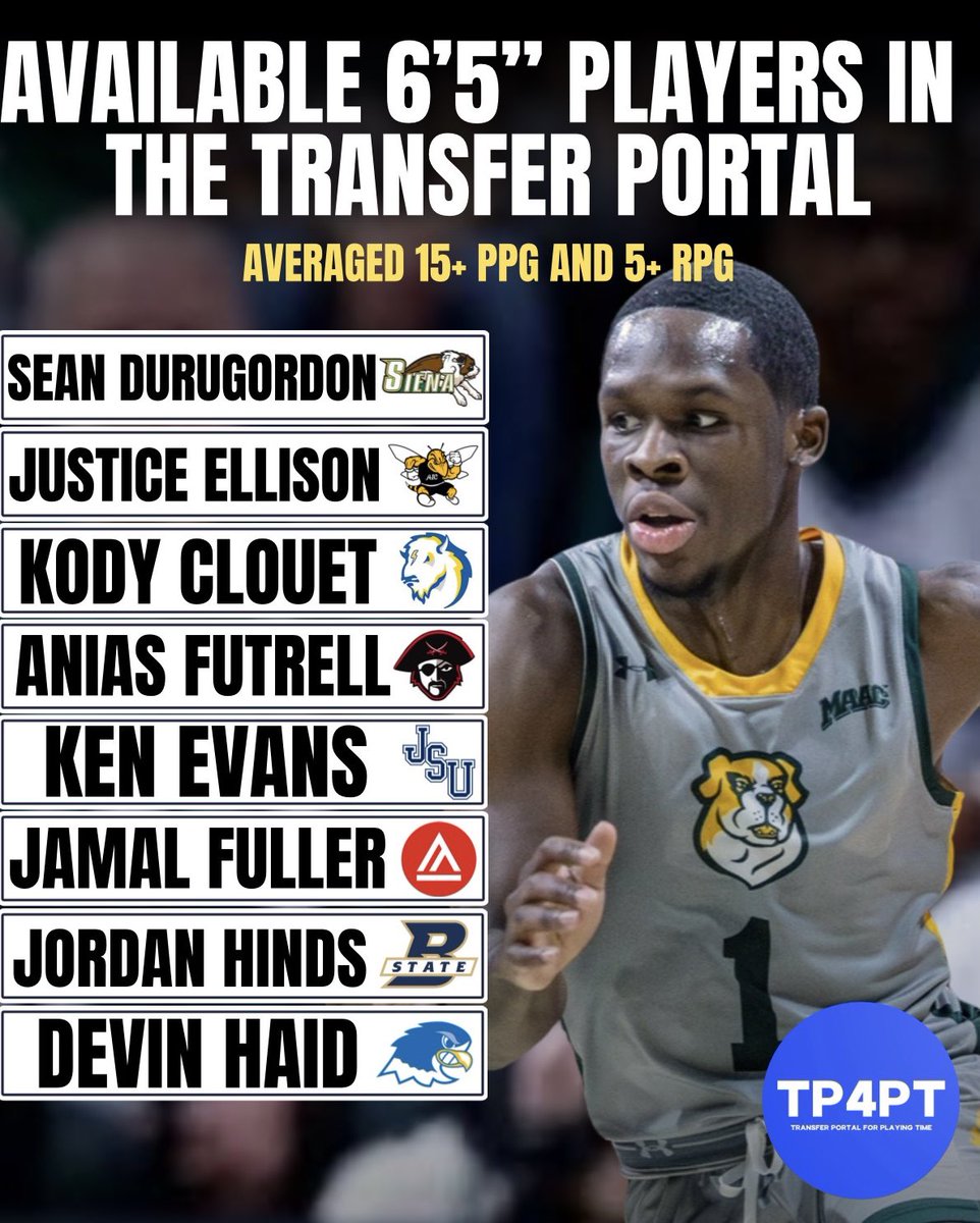 Available 6’5” Players that Averaged 15+ PPG and 5+ RPG in Transfer Portal #TP4PT #TransferPortal