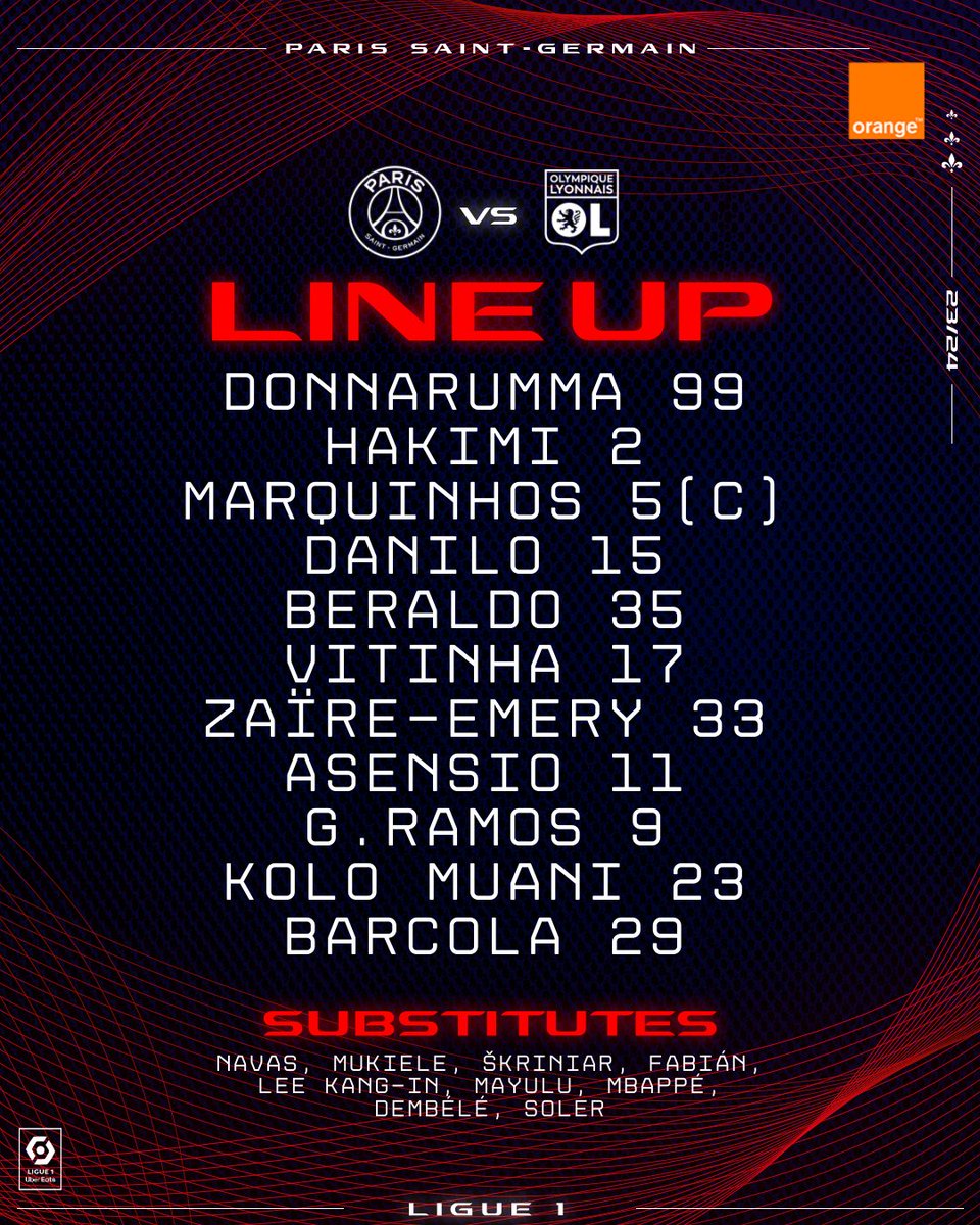 PSG_inside's tweet image. 📄 La compo' est là !

#PSGOL I #Ligue1