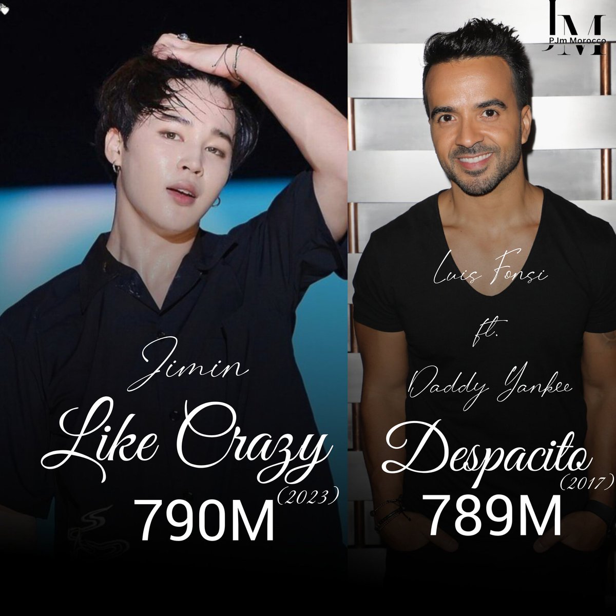 “Like Crazy” by JIMIN  has reached over 790M filtered streams on Spotify chart, surpassing 'Despacito' by Puerto Rican singer Louis Fonsi ft. Daddy Yankee.