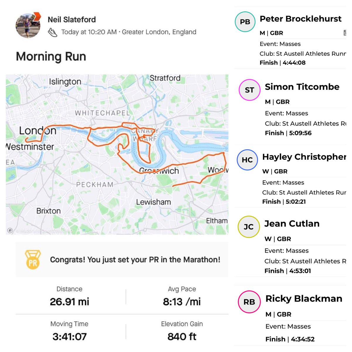St Austell Athletes tweet media