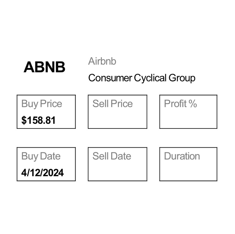 Sell AMERISAFE, Inc. $AMSF for a 2.86% Profit. Time to Buy Airbnb $ABNB.
#1000x #nifty #sensex #finnifty #giftnifty #nifty50 #intraday #Hedgefunds #invest #innovation #stockmarket #investors #BetterQuestions #LongTermValue #stocks #InvestorAwareness