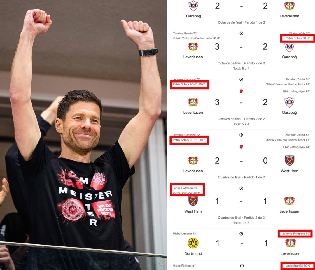 penaltiworld's tweet photo. La cantidad de partidos que ha salvado el Bayer Leverkusen de Xabi Alonso con goles en los últimos minutos o en el agregado. Y esto es de los últimos 40 días. DEMENCIAL. https://t.co/qqq46wDFqr
