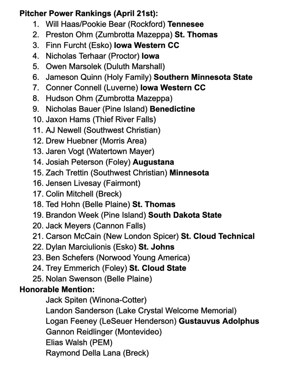 AAMNBaseball's tweet photo. Pitcher power rankings. Thanks to everyone who reached out! https://t.co/TMU4f8Md7I