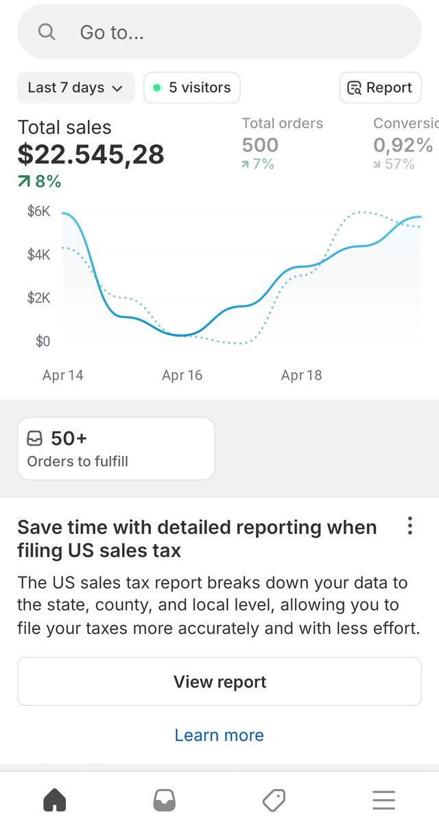 Credit card only , 0 problems with cashflow