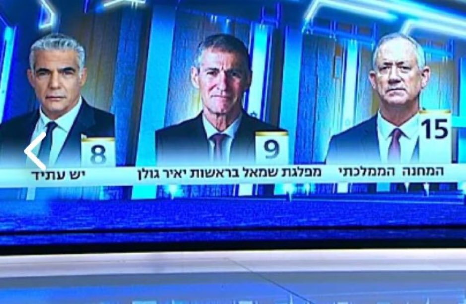 גנץ עוד שבועיים בקואליציה  ואתה מגיע למספר חד ספרתי.
אתה שותף מלא לכשלון בנושא החטופים, לכשלון המדיני במלחמה, לחורבן הכלכלה!!

אתה הזנב - אתה אשם!!!