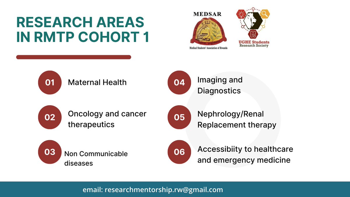 Research Mentorship and Training Program (@researchmentor_) on Twitter photo We're glad that students in 1st cohort have developed proposals in a wide range of #researchareas concerning healthcare in #Rwanda #ResearchMentorship <a href="/RwandaHealth/">Ministry of Health | Rwanda</a> <a href="/nsanzimanasabin/">Dr Sabin Nsanzimana</a> <a href="/RBCRwanda/">Rwanda Biomedical Centre</a> <a href="/CMuvunyi/">Prof. Dr. Claude M. Muvunyi</a> <a href="/PIH_Rwanda/">PIH_Rwanda</a> <a href="/mnls_nke/">Menelas Nkeshimana</a> <a href="/bkateera/">Dr. Brenda Kateera</a> <a href="/RulisaS/">Prof. Stephen Rulisa</a> <a href="/michele_umulisa/">Umulisa Marie Michele</a>
Here's the list! We're glad that students in 1st cohort have developed proposals in a wide range of #researchareas concerning healthcare in #Rwanda #ResearchMentorship <a href="/RwandaHealth/">Ministry of Health | Rwanda</a> <a href="/nsanzimanasabin/">Dr Sabin Nsanzimana</a> <a href="/RBCRwanda/">Rwanda Biomedical Centre</a> <a href="/CMuvunyi/">Prof. Dr. Claude M. Muvunyi</a> <a href="/PIH_Rwanda/">PIH_Rwanda</a> <a href="/mnls_nke/">Menelas Nkeshimana</a> <a href="/bkateera/">Dr. Brenda Kateera</a> <a href="/RulisaS/">Prof. Stephen Rulisa</a> <a href="/michele_umulisa/">Umulisa Marie Michele</a>
Here's the list!