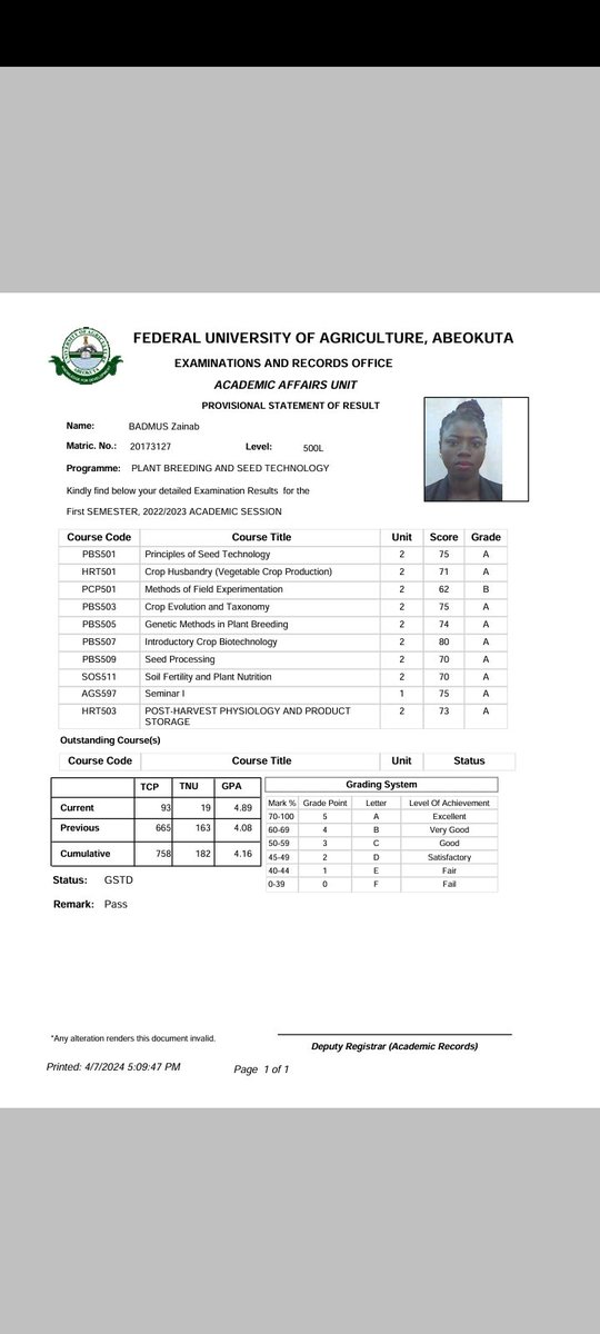 badmuszain's tweet photo. This is a story of I started VS how I ended. I didn't know I had this potential until I put in extra effort by reading for over 14 hours a day. That resulted in six consecutive first class results with almost 5.0 twice. Ultimately, I finished top 7% of my class from bottom 5%. https://t.co/xBTP0G6Dji