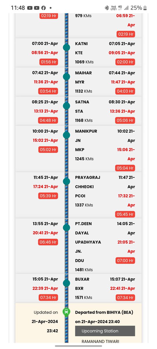 amicgolu's tweet photo. Despite a good initiative by Indian railway to run special trains this season attached is the situation of all special trains now a days. Train was to depart at 6.10 PM and still it will take more than an hour to reach and then return for my journey. Thanks a lot https://t.co/7NThZkrKuN