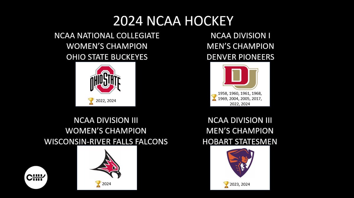 The 2023-24 NCAA hockey season is in the books. Here are your 2024 champions🏆