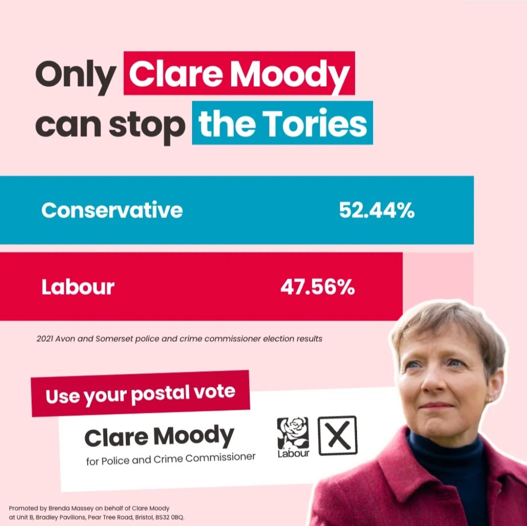 Labour were just 5% short of winning 2021's Police & Crime Commissioner election After the Tory government stole our second preference votes, 2nd May's election will be First Past The Post Only Labour can stop the Tories' latest police cuts in our area: bristol247.com/opinion/your-s…