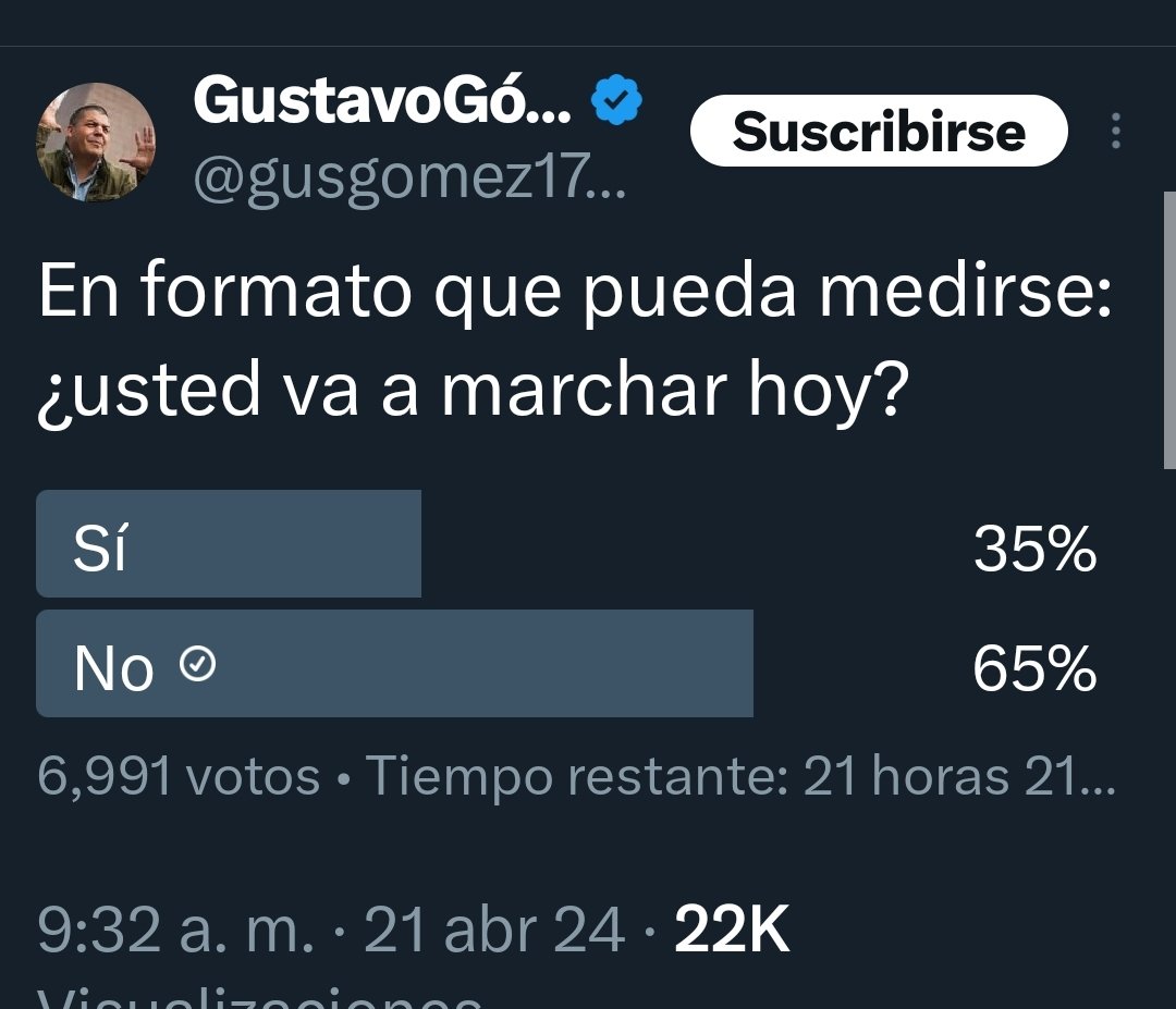 jaimeandresrodr's tweet photo. @EnriquePenalosa @petrogustavo https://t.co/mzZhZXBcAm