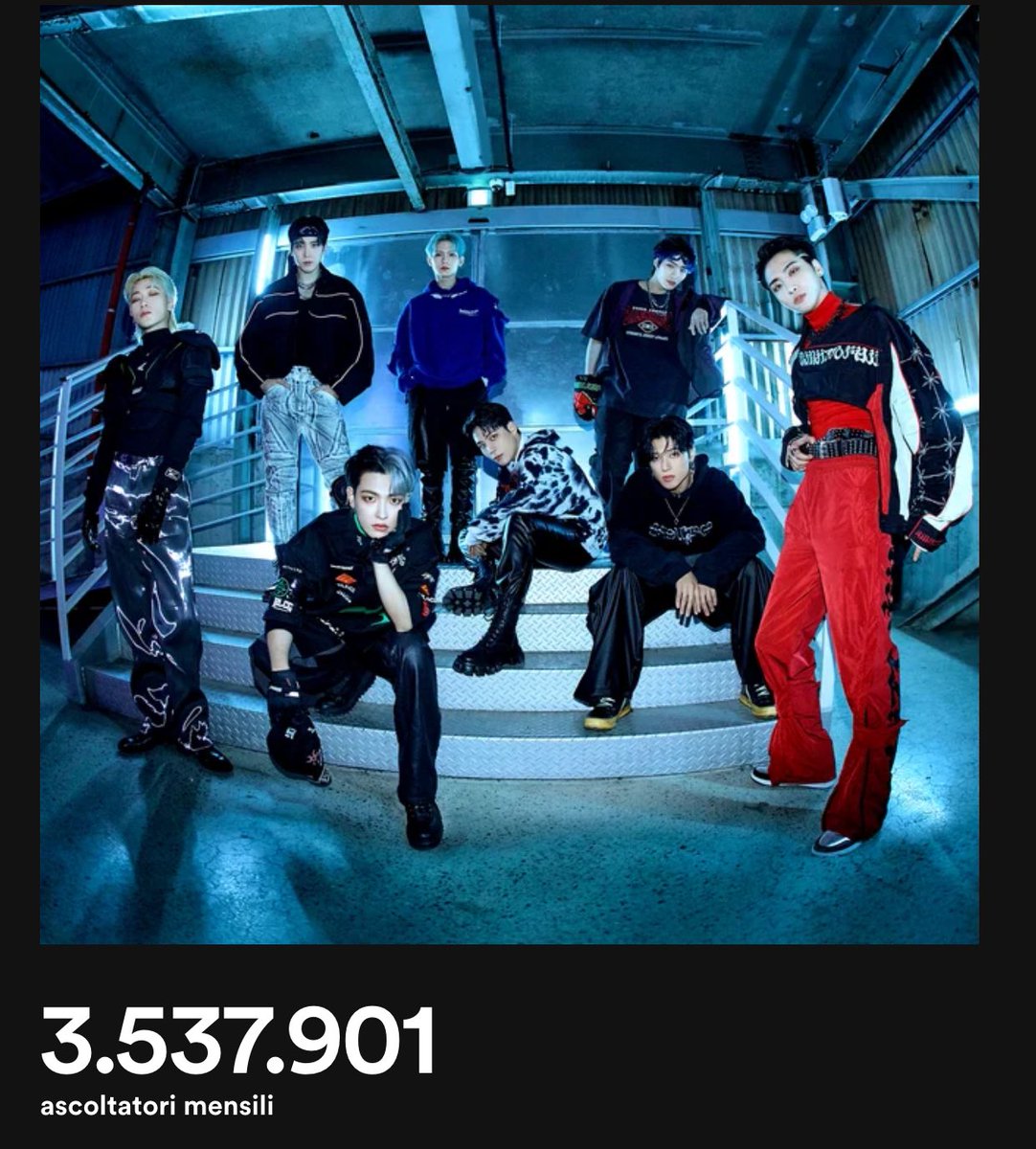 ATEEZ Monthly Listeners (April 20)

• 3,537,901 (+7,389)

#ATEEZ #에이티즈 @ATEEZofficial