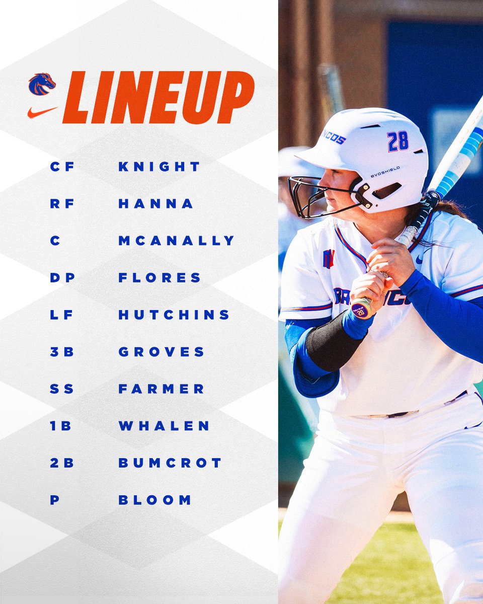 Here is our starting lineup as we go for a series win at Nevada. #BleedBlue | #WhatsNext