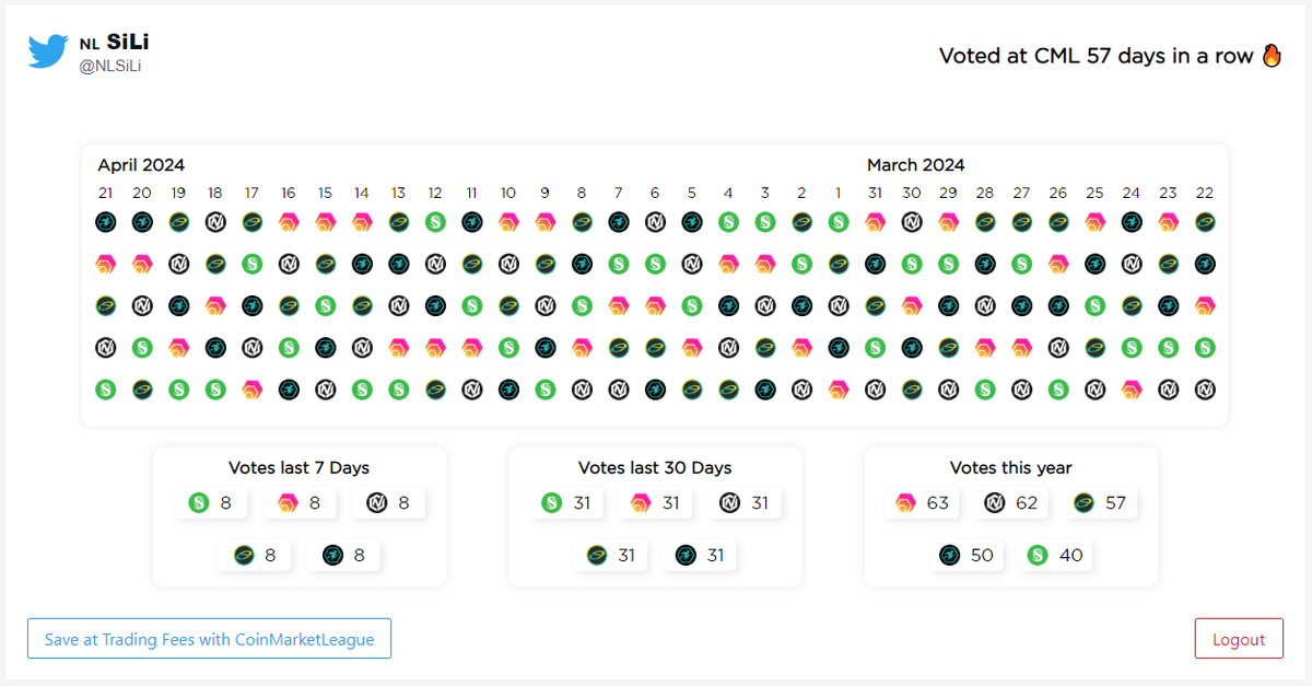 NLSiLi's tweet photo. 🏆 Last day of the week, let's vote for $CDP  at @CML_Crypto! Link: https://t.co/24BddFWIVM 

My other picks: $HEX, $NOLE, $CNS, and $HOC.

#CarpeDiem #PulseChain https://t.co/bVuYRPzutB