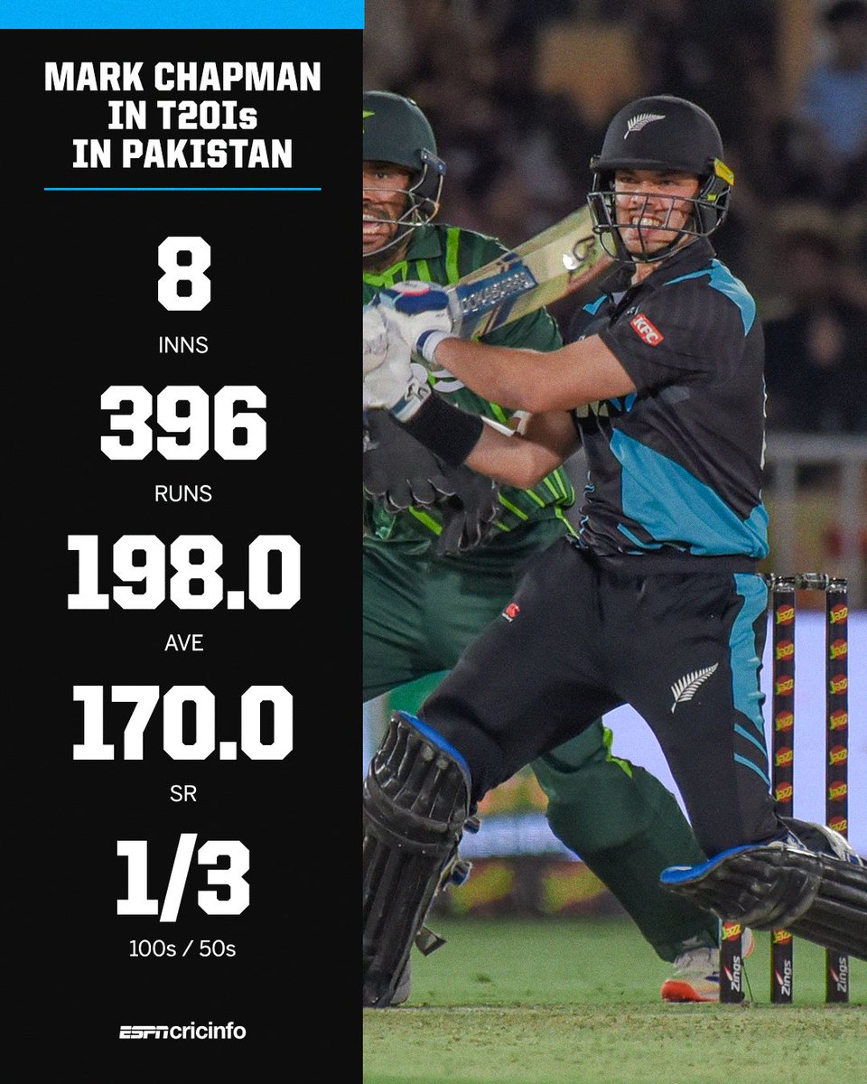 Mark Chapman's T20I record in Pakistan 💥 #PAKvNZ