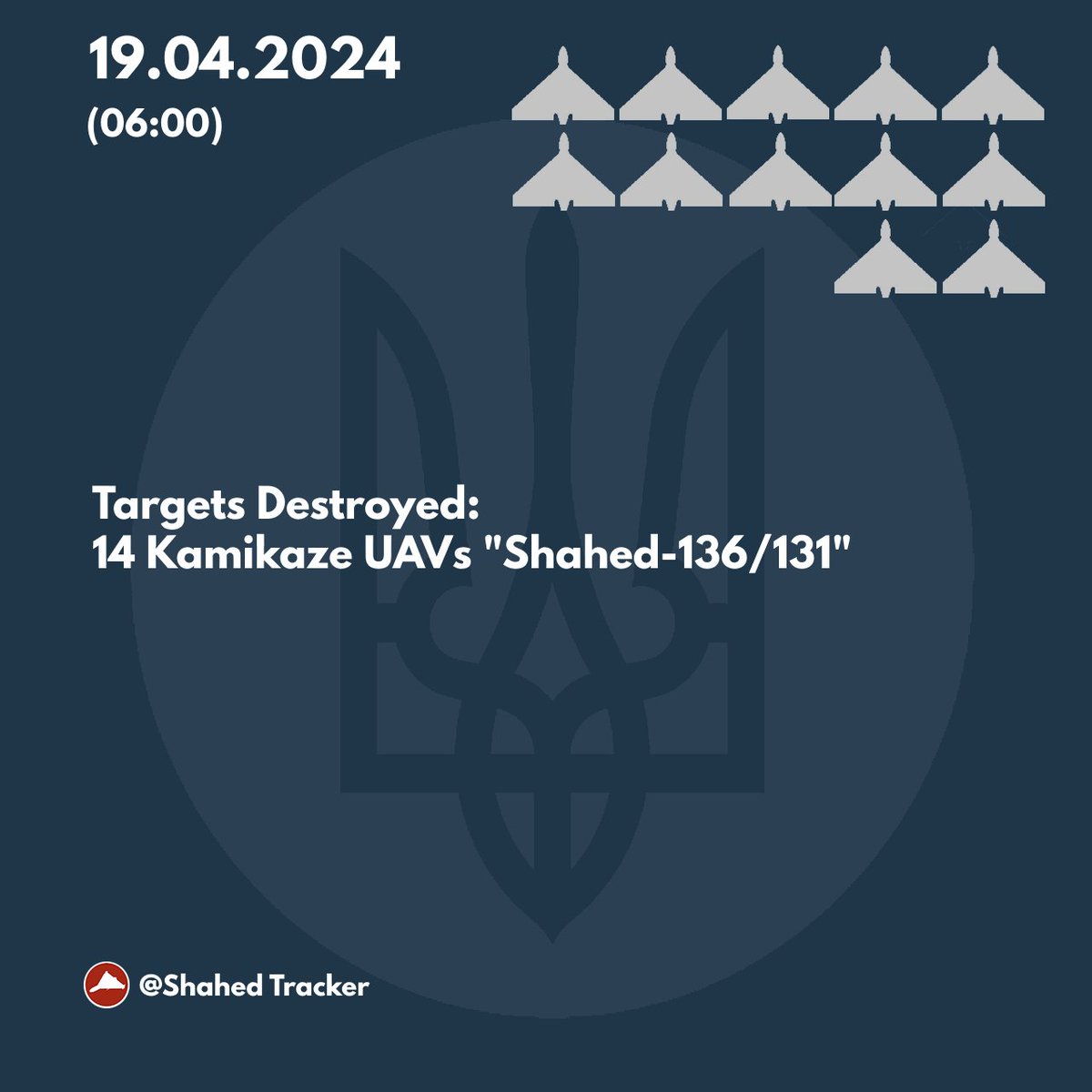 1/6🧵Shahed Attacks: Night of 18-19APR2024

A total of 14 Shahed type UAVs were launched from the Primorsko-Akhtarsk district and Kursk Oblast.
A total of 14 were claimed destroyed:
9 in Dnipropetrovsk 
3 in Odesa