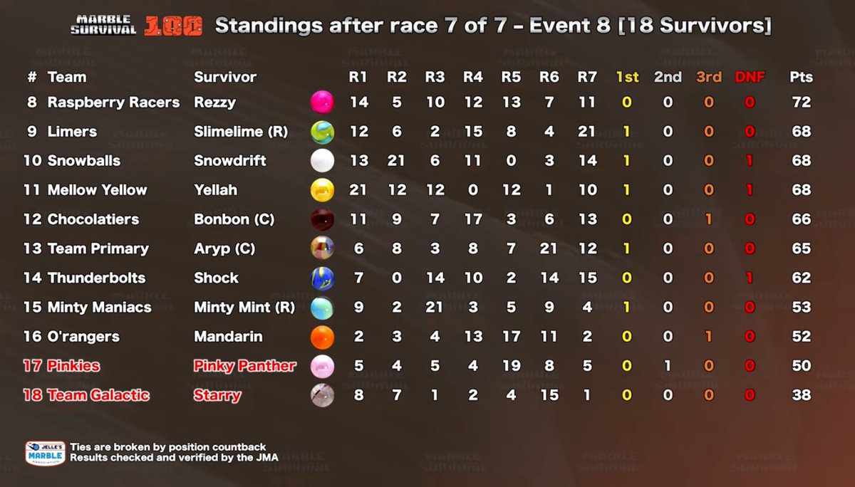 Slimelime tweet media