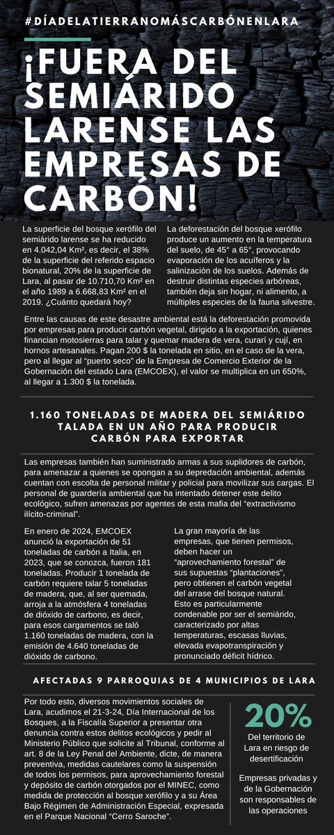 Hoy, 21 de abril, Día de la Tierra, varias organizaciones realizarán por esta red una protesta exigiendo el cese de permisos para explotación de carbón en el semiárido

7PM con la etiqueta: #DíaDeLaTierraNoMásCarbónEnLara

En imagen info de la denuncia realizada ante MP: