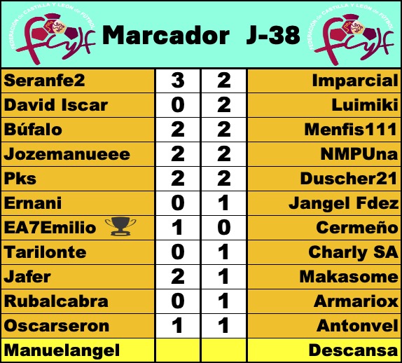 'La Liga dl G-VIII d 3ª RFEF' // Normas y Clasificación // Temp. 2023/24 - Página 12 GLta7TSXwAAUdTg?format=jpg&name=900x900