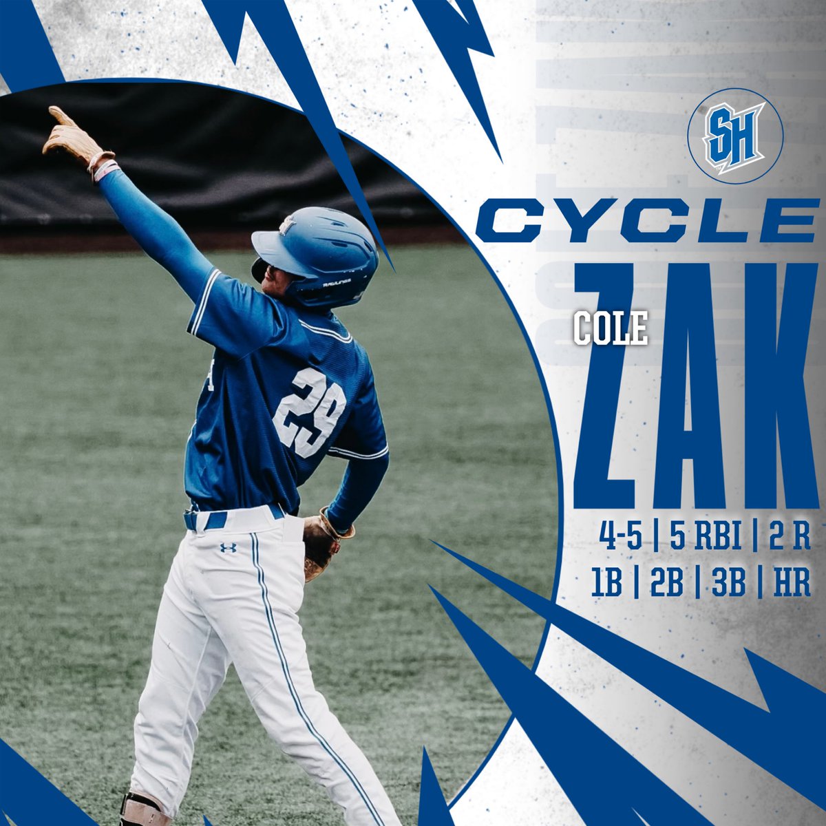 SHUBaseball's tweet photo. 🔄 CYCLE IN SOUTH ORANGE 🔄

Cole Zak: 4-5, 5 RBI, 2 R ➡️ 1B 2B 3B HR

#HALLin 🔵⚪️ | #NeverLoseYourHustle @NCAABaseball https://t.co/UWkHicANNl