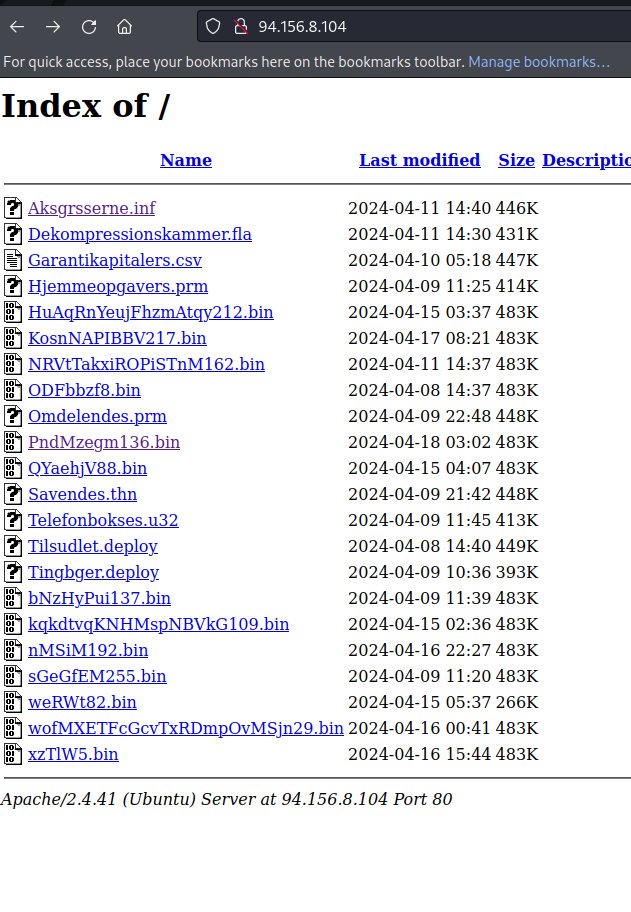 banthisguy9349's tweet image. #opendir with very suspicous files on a known Malicious ASN

http://94.156.8.104/

Malware analysers, do your thing ;)