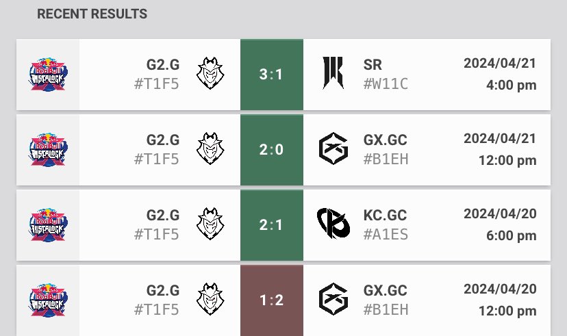 G2 Vania tweet media
