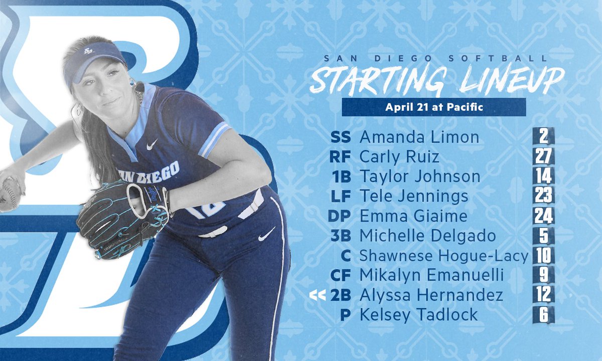 Time to get it done 😤 #GoToreros #BetterTogether