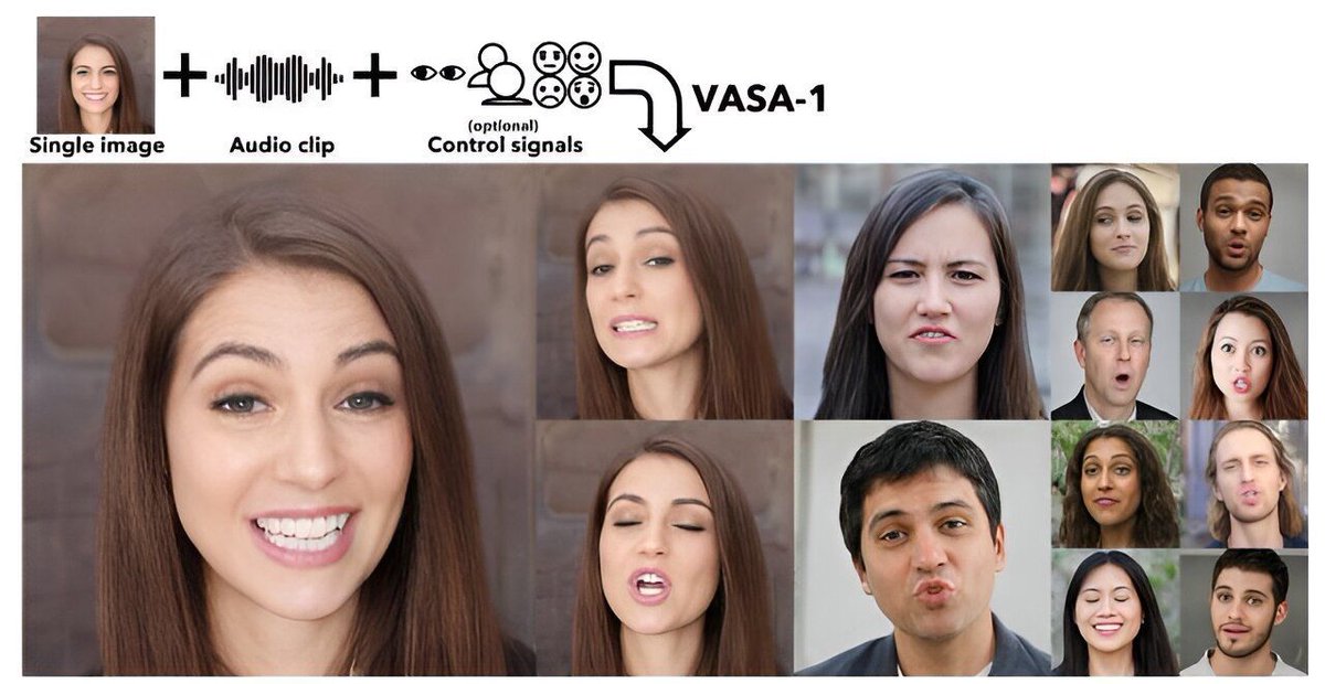 Microsoft's VASA-1 AI Model Creates Hyper-Realistic Talking Face Videos from Just a Single Image