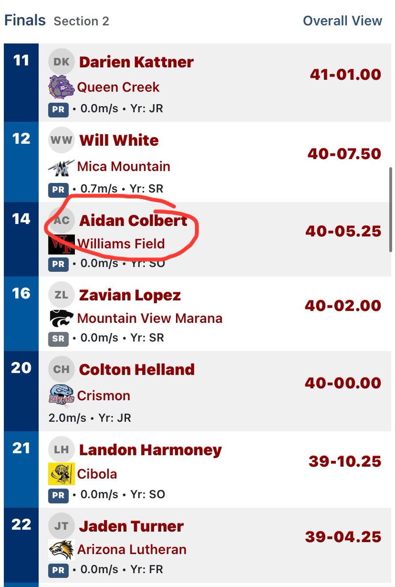 Aidan Colbert tweet media
