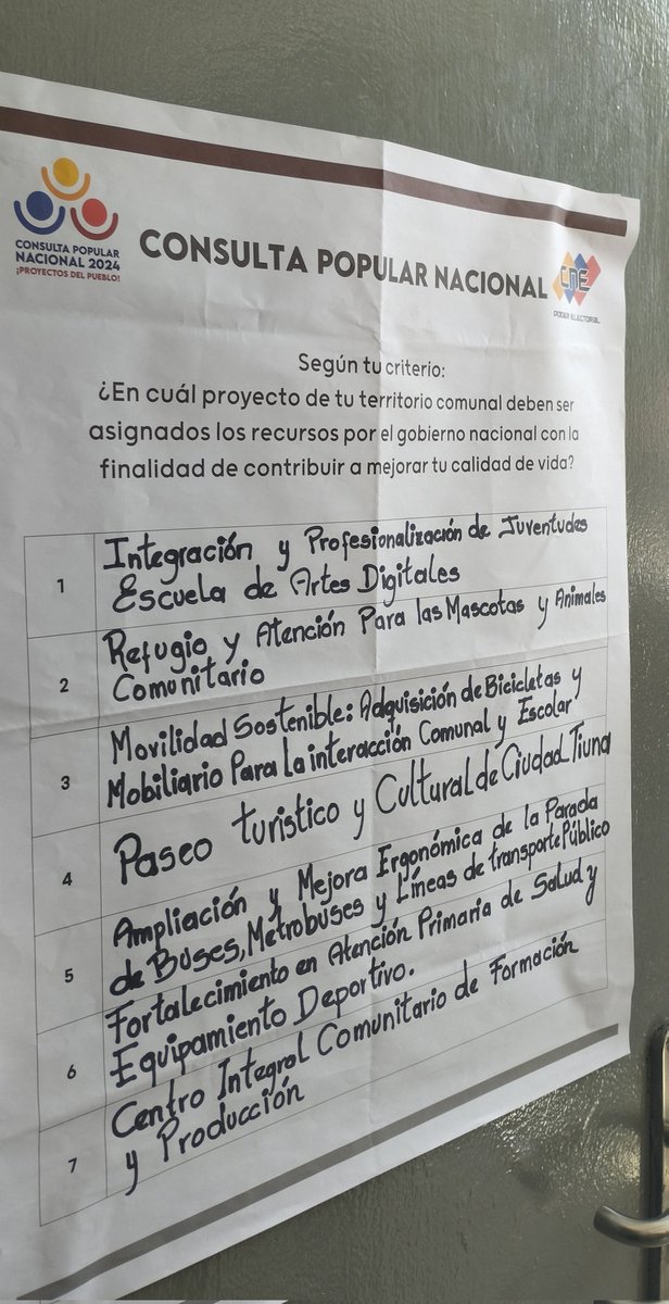 Elegir sobre los proyectos que tu misma comunidad elaboró, pero además participar e incidir en las decisiones que a diario se discuten en asamblea es sin duda profundidad democrática, algo que sólo se entiende cuando se participa de ella, cuando se vive en carne propia. Viva el…