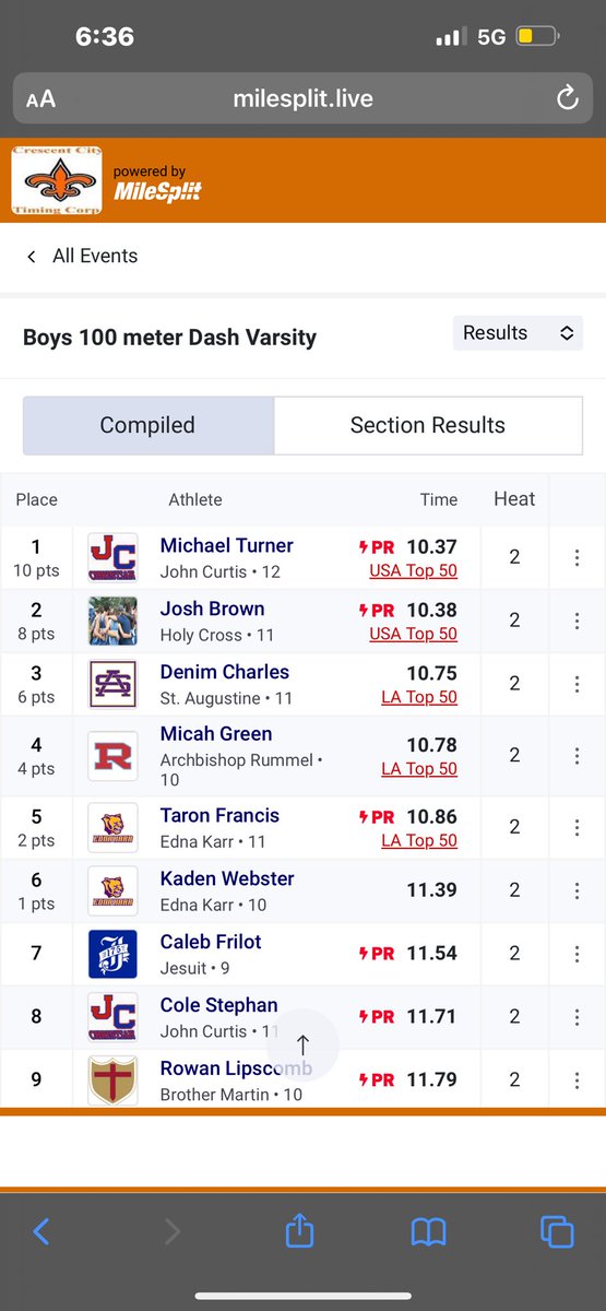 mikee4k_'s tweet photo. Another New PR 
School Record 
Broke Meet record also🙏🏾 https://t.co/pGLpEcrC7a