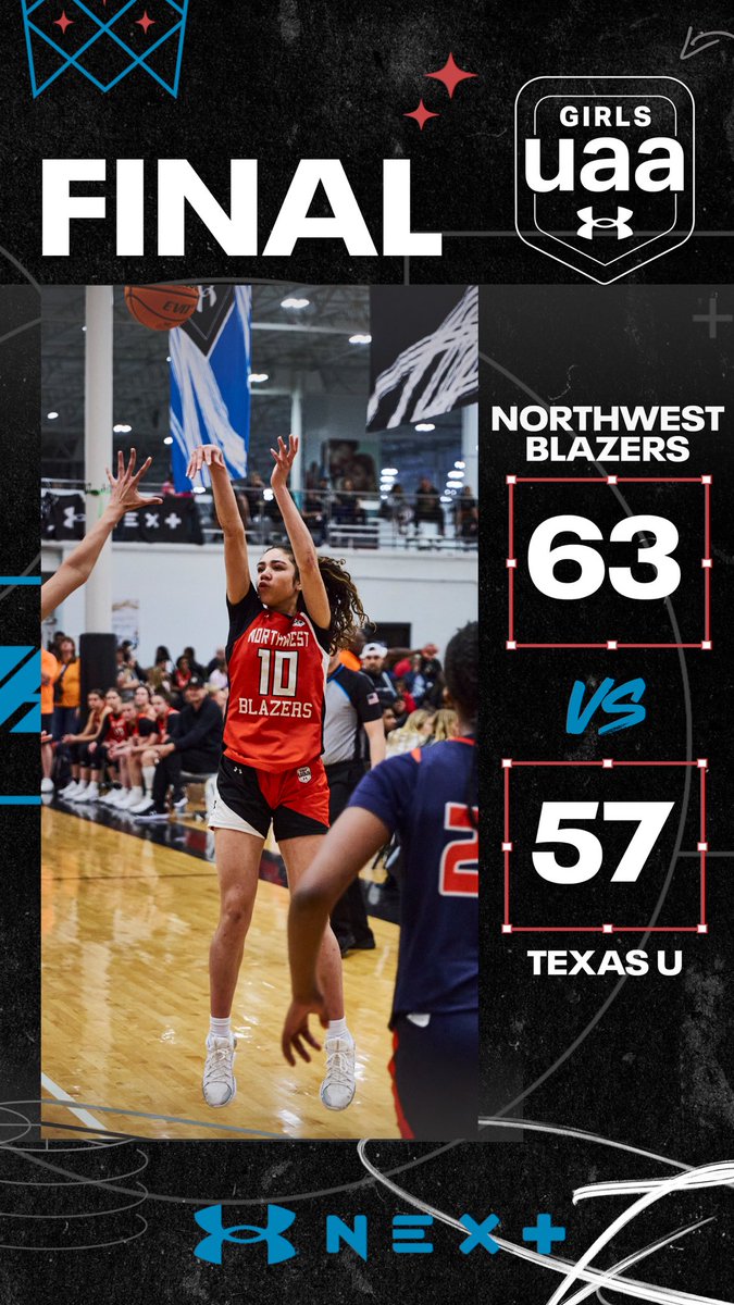 Score Update: @nwblazershoops over Texas U! #uanext